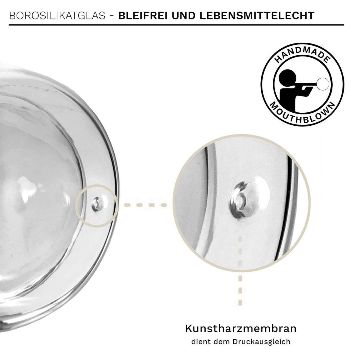 Thermoglas "Blume des Lebens"