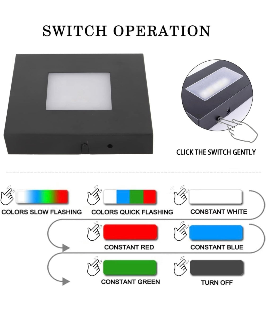 Lichtsockel LED 10 x 10