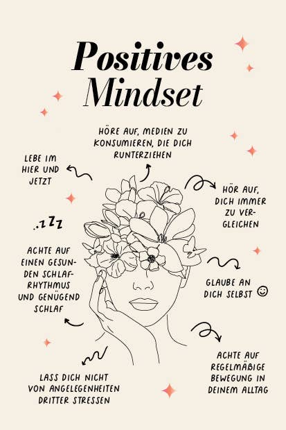 Kartenbox: Dear Me – 60 Motivations-Karten